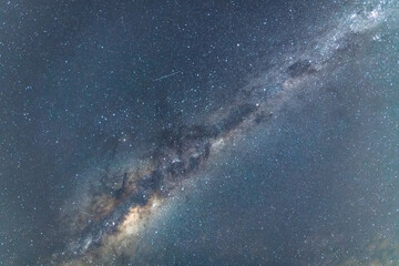 Milky Way Starlit Night Sky