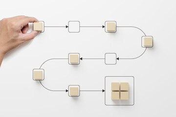 Business process and workflow automation with flowchart. Hand holding wooden cube block arranging processing management on white background - obrazy, fototapety, plakaty
