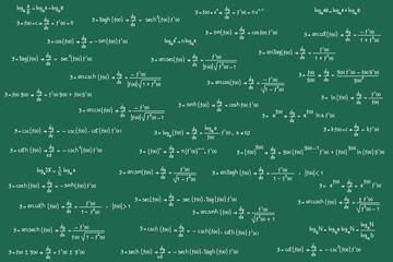 Equations and formulas of logarithms, derivatives, trigonometric, logarithmic, hyperbolic and inverse on green chalkboard background