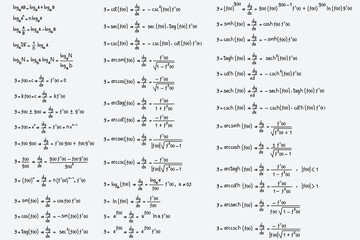 Fototapeta premium Equations and formulas of logarithms, derivatives, trigonometric, logarithmic, hyperbolic and inverse on white background