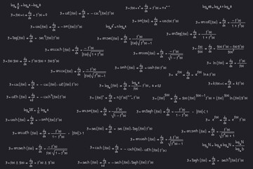 Equations and formulas of logarithms, derivatives, trigonometric, logarithmic, hyperbolic and inverse on a black chalkboard background