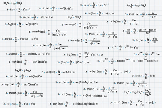 Logarithmic, derivative, trigonometric, logarithmic, hyperbolic and inverse equations and formulas on graph paper background