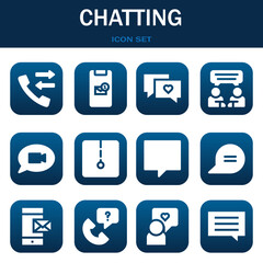 chatting icon set. Vector illustrations related with Call, Message and Chat