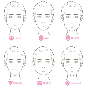 Types of women's face shapes. Round, oval, oblong, triangle, square, diamond. Vector illustration isolated on white background.