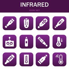 infrared icon set. Vector illustrations related with Thermometer, Remote control and Thermometer