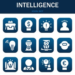 intelligence icon set. Vector illustrations related with Robot, Idea and Idea
