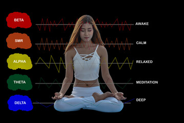 Young meditating woman with brain wave frequencies.