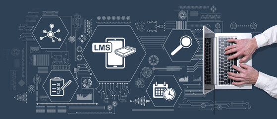 Concept of lms