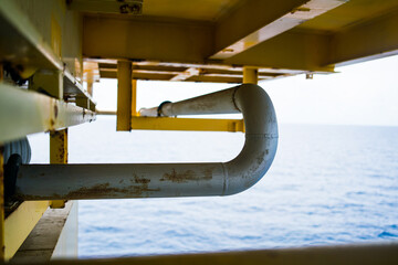 Cranes, stationary lifting, steel wire ropes on production platforms, energy and petroleum industries.