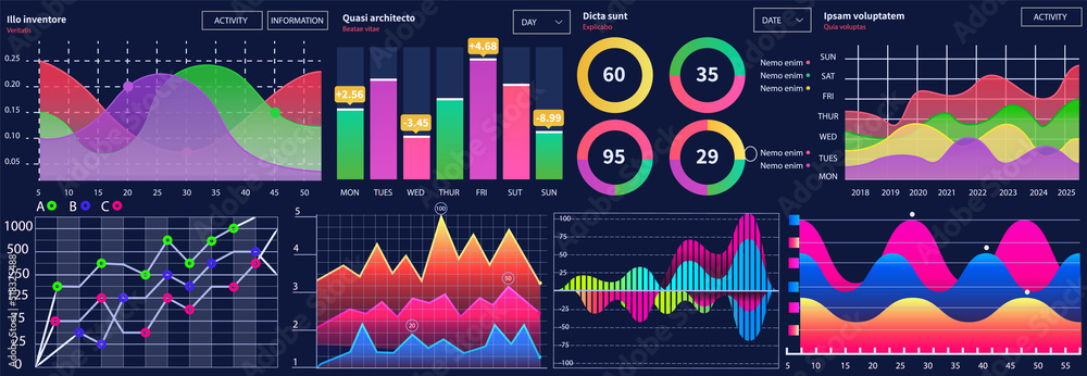 Poster infographic chart vector template. annual statistics curve graph design. market data diagrams. graph