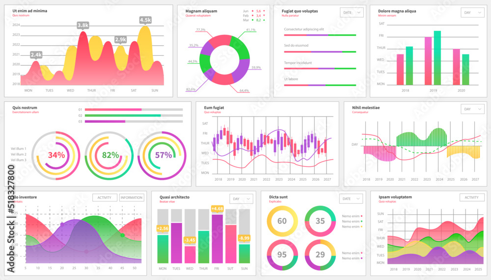 Poster infographic chart vector template. annual statistics curve graph design. market data diagrams. graph