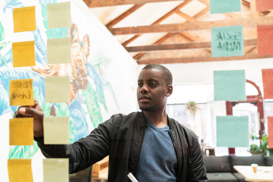 Business strategy planning