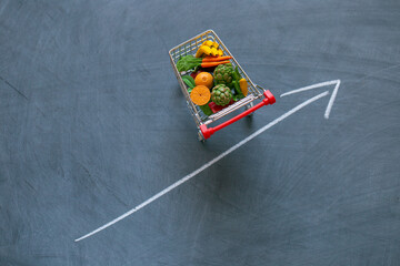 Food prices. Rising food prices.food crisis.Rise in the price of the grocery basket.Decorative...