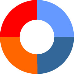 multicolored chart