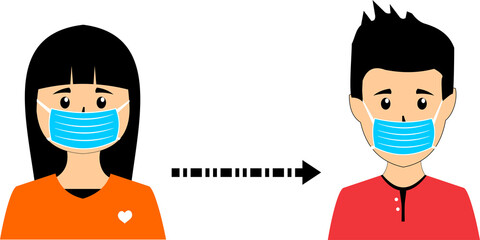 two people wearing masks