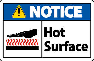 Notice Hot Surface Symbol Sign On White Background