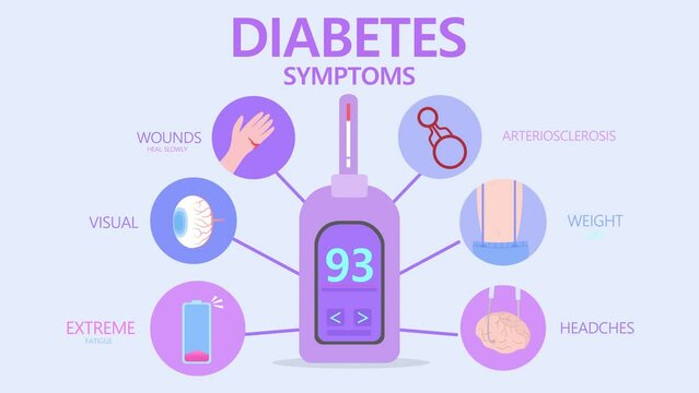 diabetes, medical, check-up, checking up for diabetes