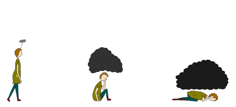 negative thoughts that lead to depression