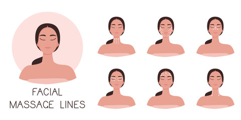 Step by step infographic with facial massage lines for gua sha apply. Anti aging relaxation repair treatment. Set woman portrait with massage scheme. Vector illustration isolated on white background. 