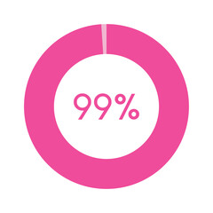 99 percent, pink circle percentage diagram vector illustration