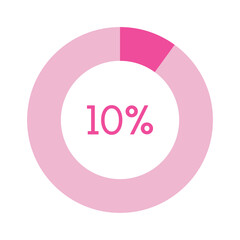 10 percent, pink circle percentage diagram vector illustration