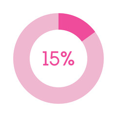 15 percent, pink circle percentage diagram vector illustration