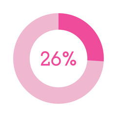 26 percent, pink circle percentage diagram vector illustration