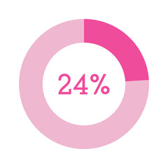 24 percent, pink circle percentage diagram vector illustration