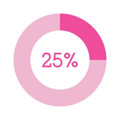 25 percent, pink circle percentage diagram vector illustration