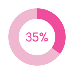 35 percent, pink circle percentage diagram vector illustration