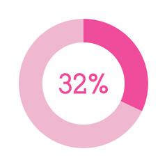 32 percent, pink circle percentage diagram vector illustration