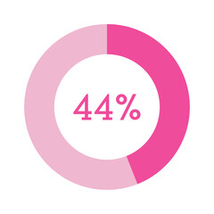44 percent, pink circle percentage diagram vector illustration