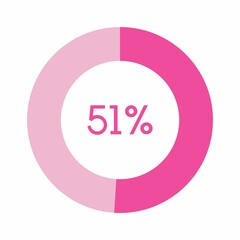 51 percent, pink circle percentage diagram vector illustration