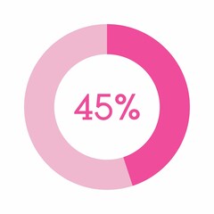 45 percent, pink circle percentage diagram vector illustration