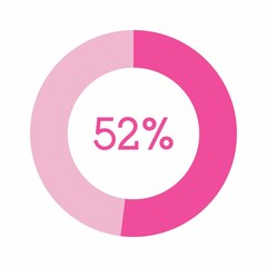 52 percent, pink circle percentage diagram vector illustration
