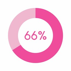 66 percent, pink circle percentage diagram vector illustration