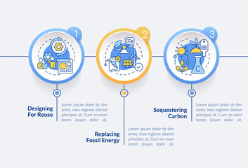 Naklejka premium Carbon removal strategies circle infographic template. Clean air. Data visualization with 3 steps. Editable timeline info chart. Workflow layout with line icons. Lato-Bold, Regular fonts used