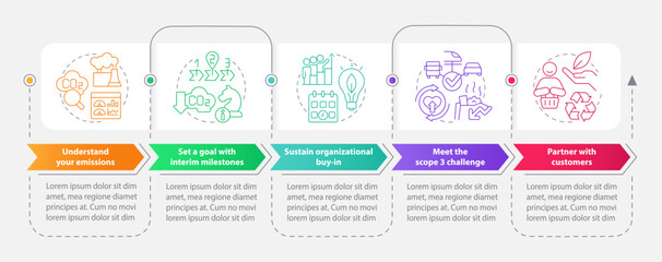 Change to net zero rectangle infographic template. Reduce pollution. Data visualization with 5 steps. Editable timeline info chart. Workflow layout with line icons. Myriad Pro-Bold, Regular fonts used