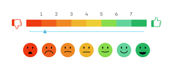 Satisfaction rating level concept, feedback scale emoji vector, review and evaluation of service or good, pain measurement scale. Vector Illustration 10 eps