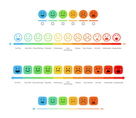Feedback scale emoji vector, satisfaction rating level concept, review and evaluation of service or good, pain measurement scale. Vector Illustration 10 eps