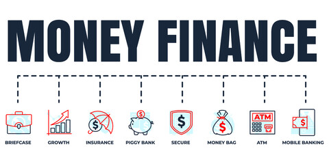 Finance banner web icon set. piggy bank, growth, money bag, briefcase, secure, atm, insurance, mobile banking vector illustration concept.