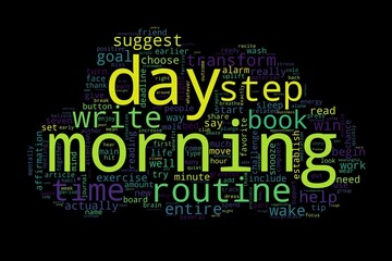 Word cloud of morning concept on black background