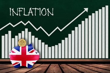 Inflation in UK concept showing bar chart on chalkboard with piggy bank painted in British flag and one pound coin. Illustration of rising inflation causing more savings and less spending.