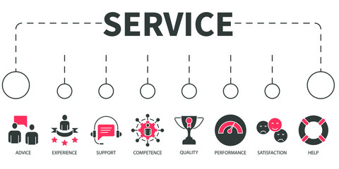 service Vector Illustration concept. Banner with icons and keywords . service symbol vector elements for infographic web