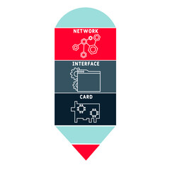 NIC - Network Interface Card  acronym, business concept. word lettering typography design illustration with line icons and ornaments.  Internet web site promotion concept vector layout.