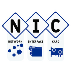 NIC - Network Interface Card  acronym, business concept. word lettering typography design illustration with line icons and ornaments.  Internet web site promotion concept vector layout.