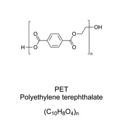 PET, Polyethylene terephthalate, chemical formula and structure. The most common thermoplastic polymer resin of the polyester family,  used in fibres for clothing and containers for liquids and foods.