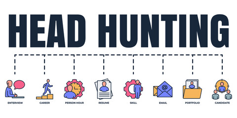 Head Hunting banner web icon set. career, resume, interview, candidate, portfolio, skill, email, person hour vector illustration concept.