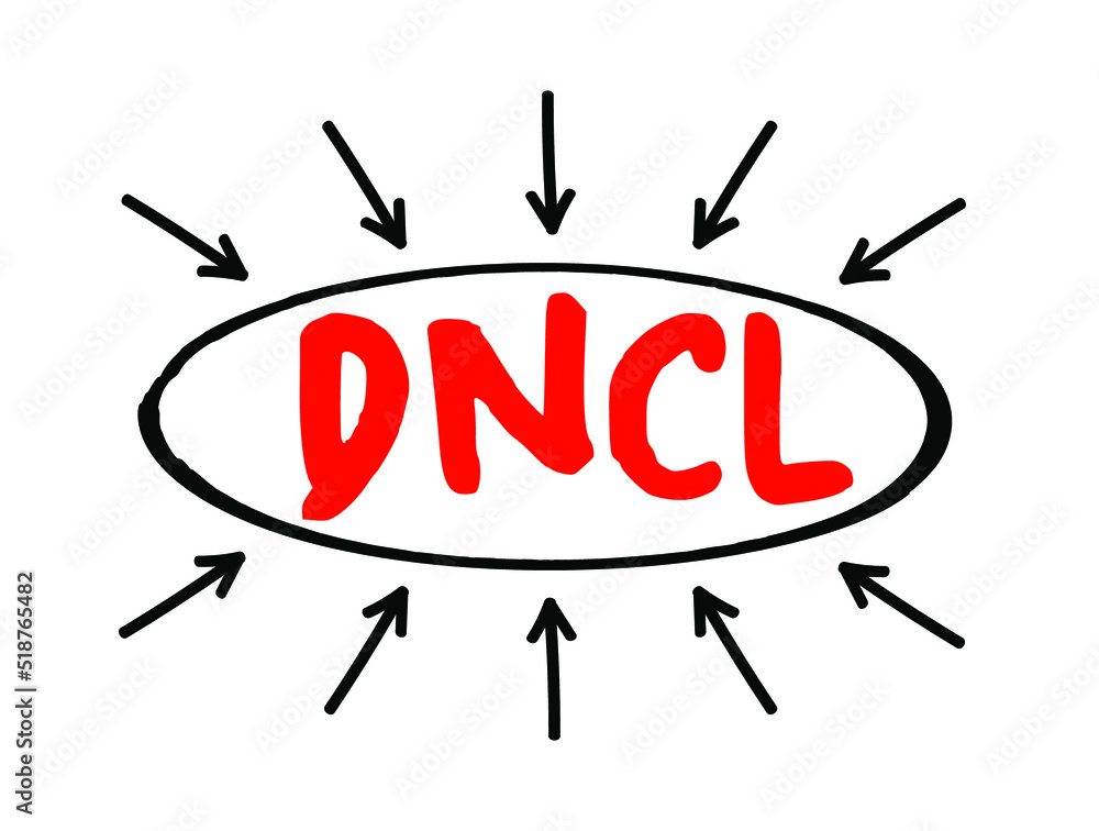 Poster dncl - do not call list is a list of phone numbers that telemarketers are prohibited from calling in