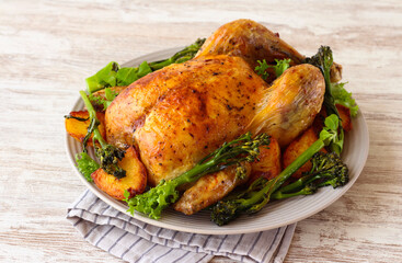 Baked chicken with potatoes